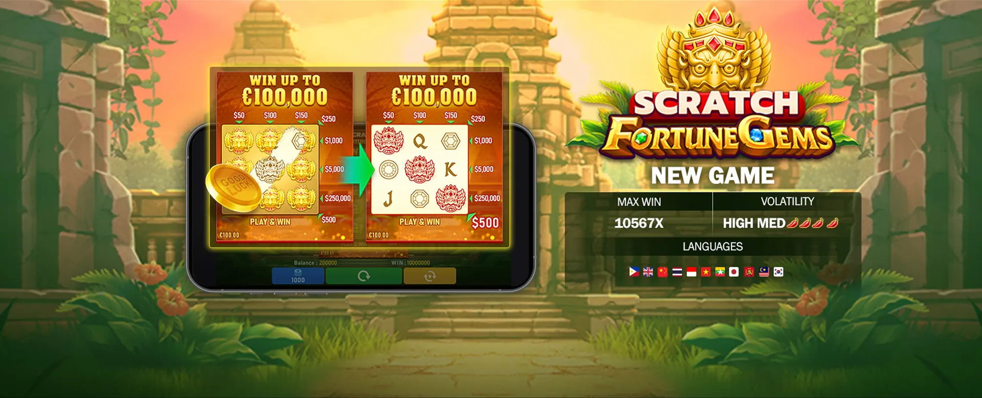 Arena Affiliate Program Partners